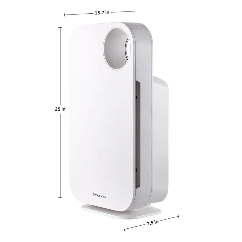 3-Stage H13 True HEPA 5-In-1 Air Purifier Reduces Allergies, Asthma, Pets, Odor, Smoke