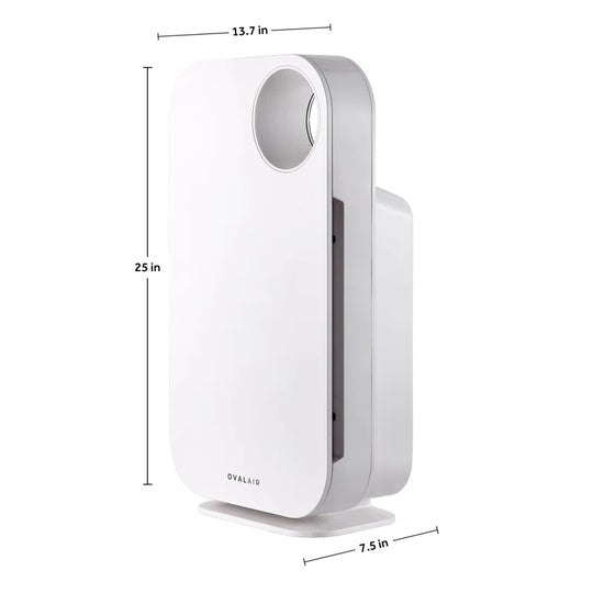 3-Stage H13 True HEPA 5-In-1 Air Purifier Reduces Allergies, Asthma, Pets, Odor, Smoke