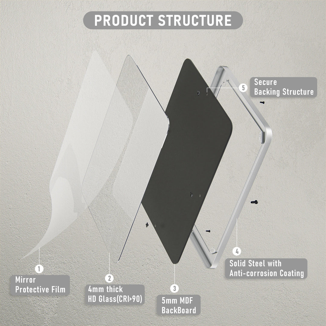 Modern Rounded Rectangle Metal Frame Wall Mirror