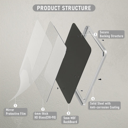 Modern Rounded Rectangle Metal Frame Wall Mirror
