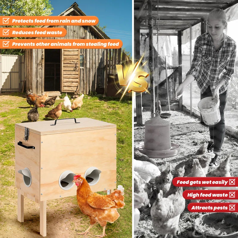 Automatic Wooden Chicken Feeder, Large 40 Lb Capacity, No Waste with Locking Lid & Legs, 6 Port, Supports 15-20 Days of Feeding for Chicken, Goose, Duck & Turkey – Coop Supplies