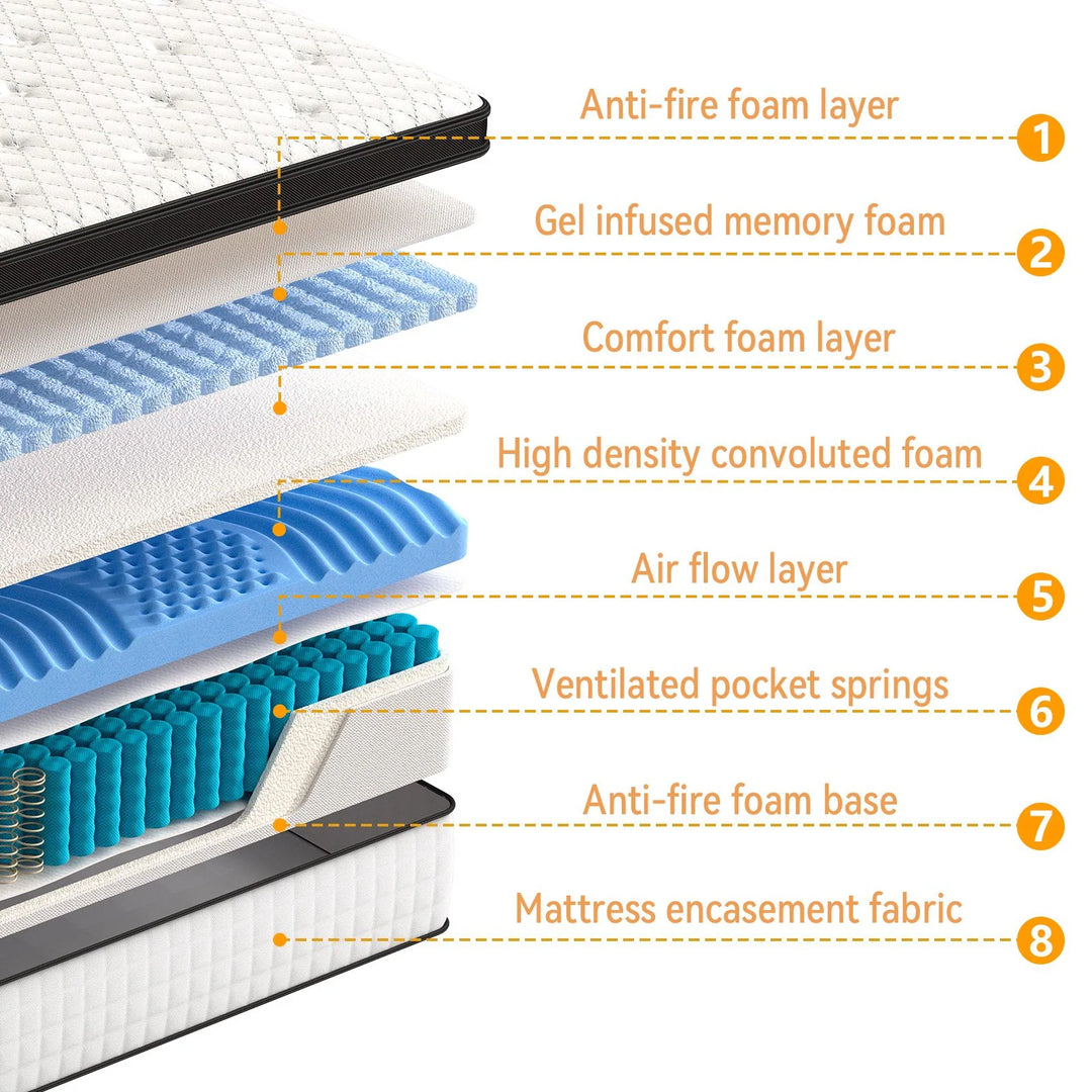 12-Inch Hybrid Mattress with Memory Foam Comfort & Individually Wrapped Coils