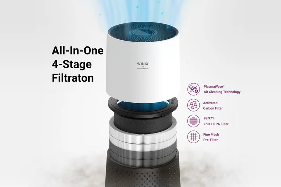 A230 360 Degree All-In-One 4-Stage True HEPA Air Purifier with Plasmawave Technology