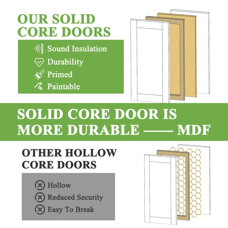 Bathroom Door Solid Manufactured Wood Prefinished Glass Standard Door without Hardware Kit