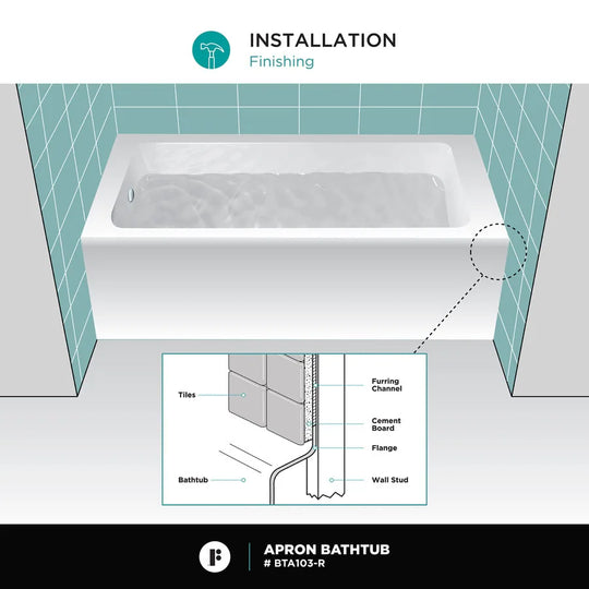 Acrylic-Fiberglass Soaking Bathtub, White. Alcove/Apron Front