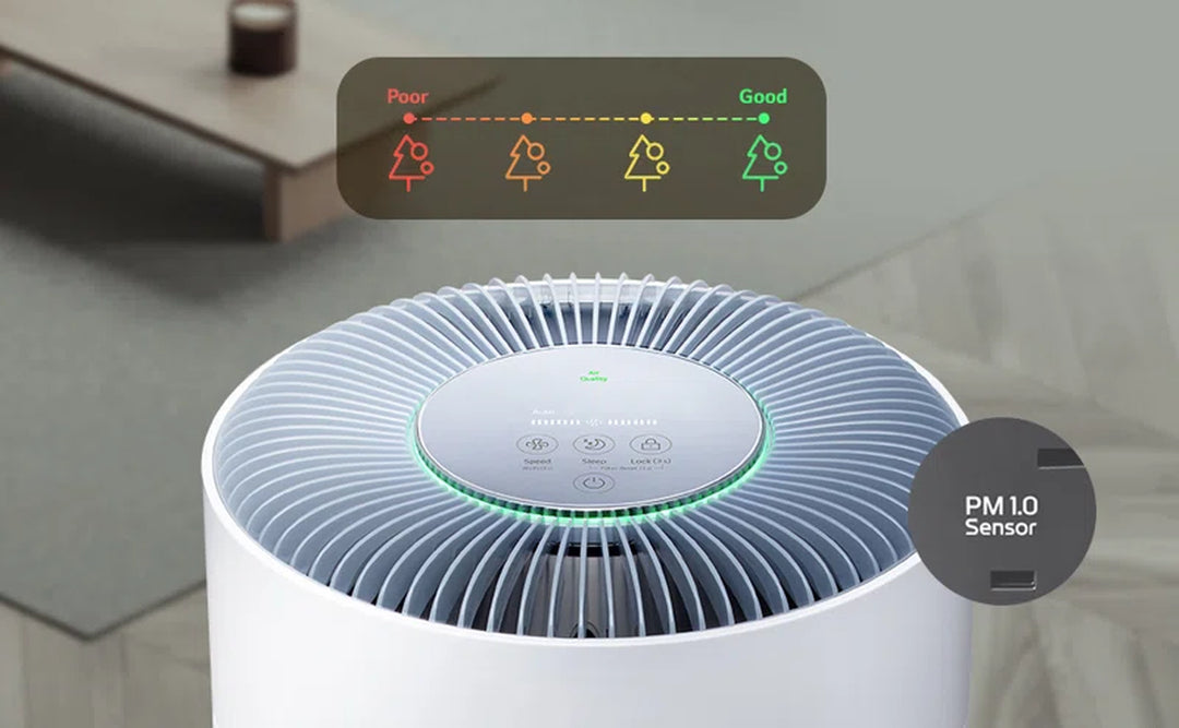 Puricare 360 with Nanofiber True HEPA