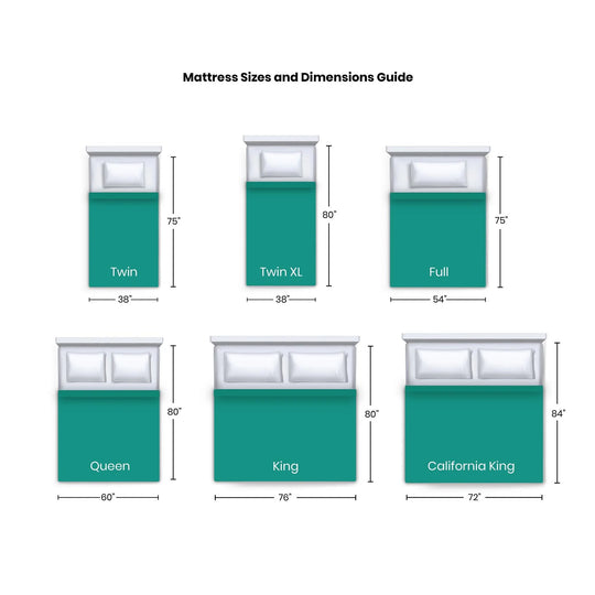 Comforpedic from  Choose Your Comfort 12-Inch Gel Memory Foam Mattress