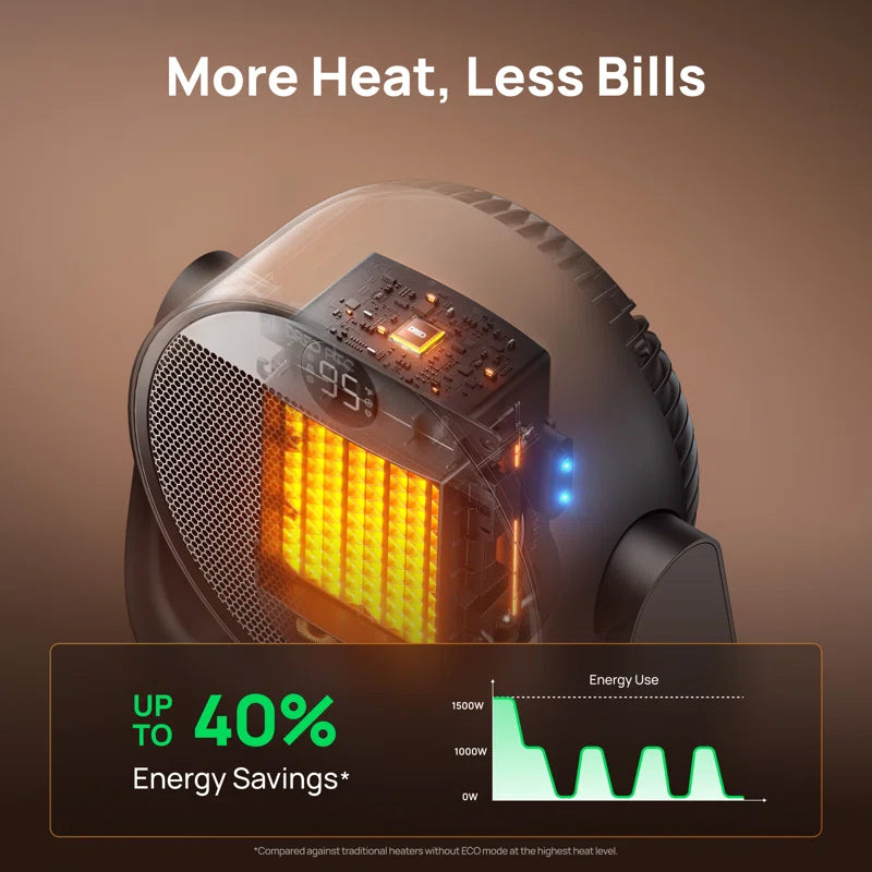 Portable Space Heater, 60° Adjustable Tilt Heater, 1500W Desk Heater for inside with Thermostat, 8 Safety Protections, 12H Timer, 3 Modes, Remote, Electric Heater for Home.
