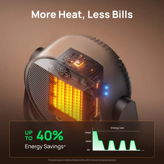 Portable Space Heater, 60° Adjustable Tilt Heater, 1500W Desk Heater for inside with Thermostat, 8 Safety Protections, 12H Timer, 3 Modes, Remote, Electric Heater for Home.