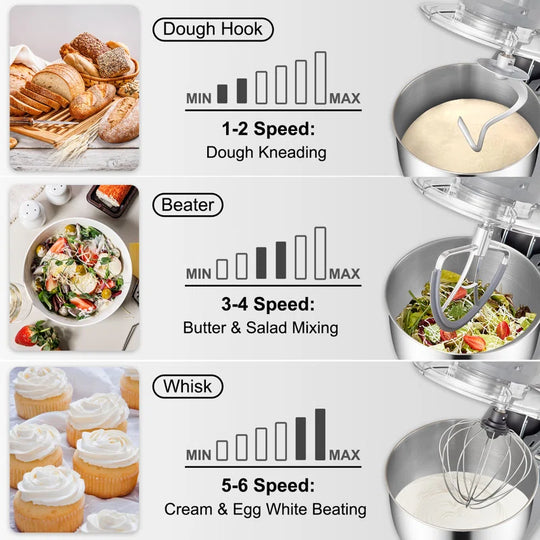 6 Speed 7.4 Quarts Stand Mixer Bowl Cover