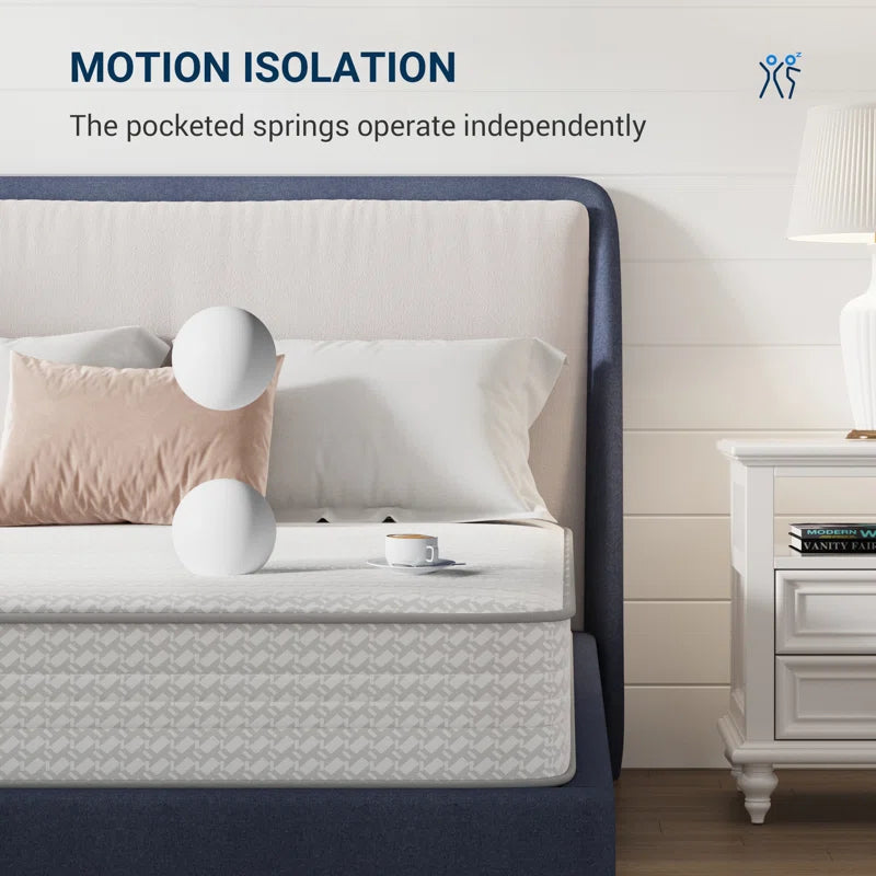 6''/8''/10"/12"/14 Medium Hybrid Mattress – Certipur-Us, OEKO-TEX Certified
