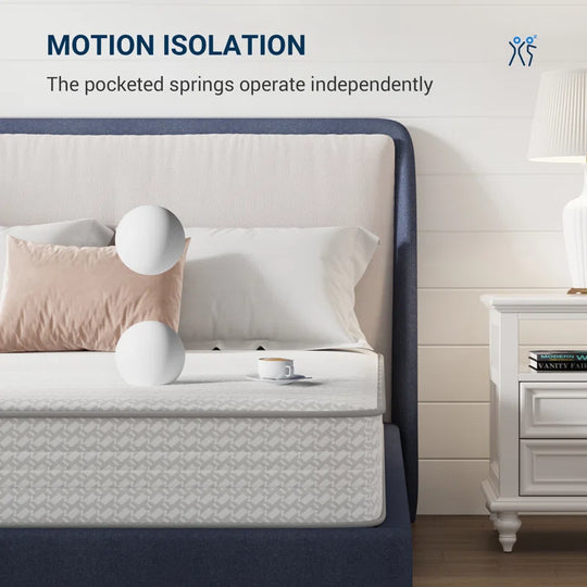 6''/8''/10"/12"/14 Medium Hybrid Mattress – Certipur-Us, OEKO-TEX Certified