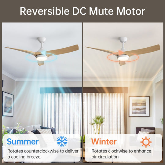 Sofucor 52/60 Inch Ceiling Fan with Integrated LED Light and Remote Control Quiet DC Motor
