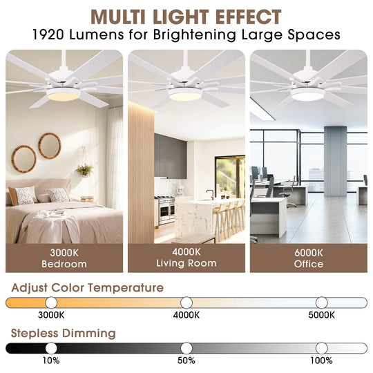 65-Inch Modern Reversible Dimmable Large Ceiling Fan with Light and Remote