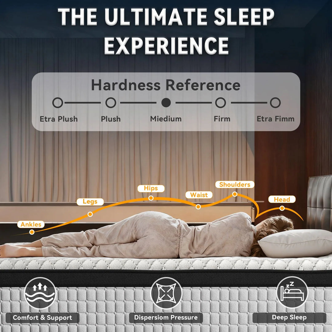 12-Inch Hybrid Mattress with Memory Foam Comfort & Individually Wrapped Coils