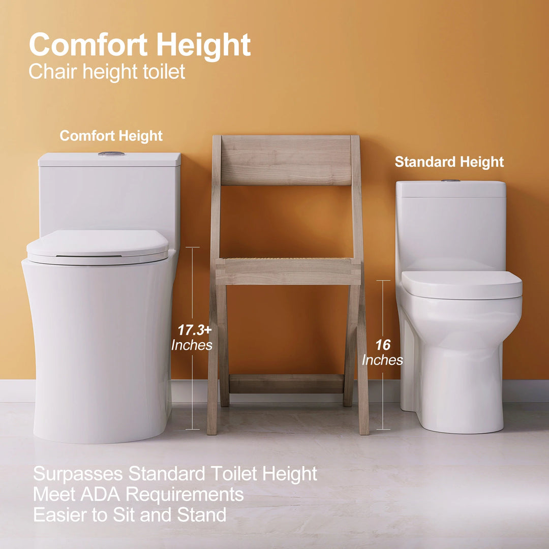 1 Piece Dual Flush Elongated Toilet White 0.8/1.28 GPF Seat Included