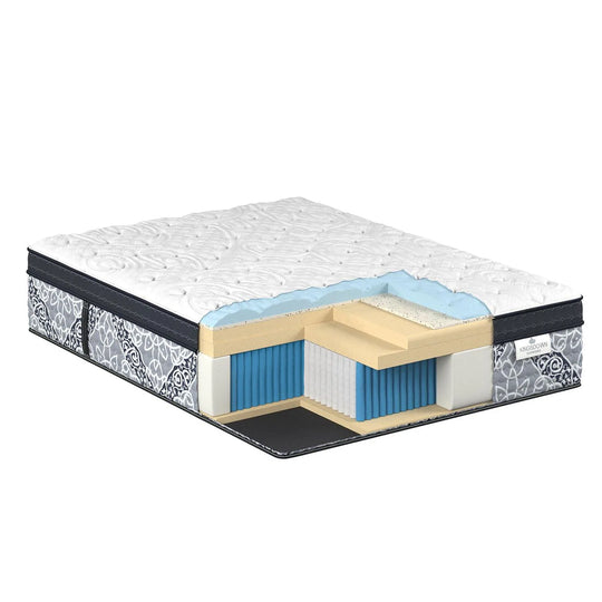 Passions Kelbrooke Euro Pillowtop 16 Inch Hybrid Mattress