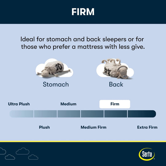Sleep to Go 12" Hybrid Medium Mattress in a Box