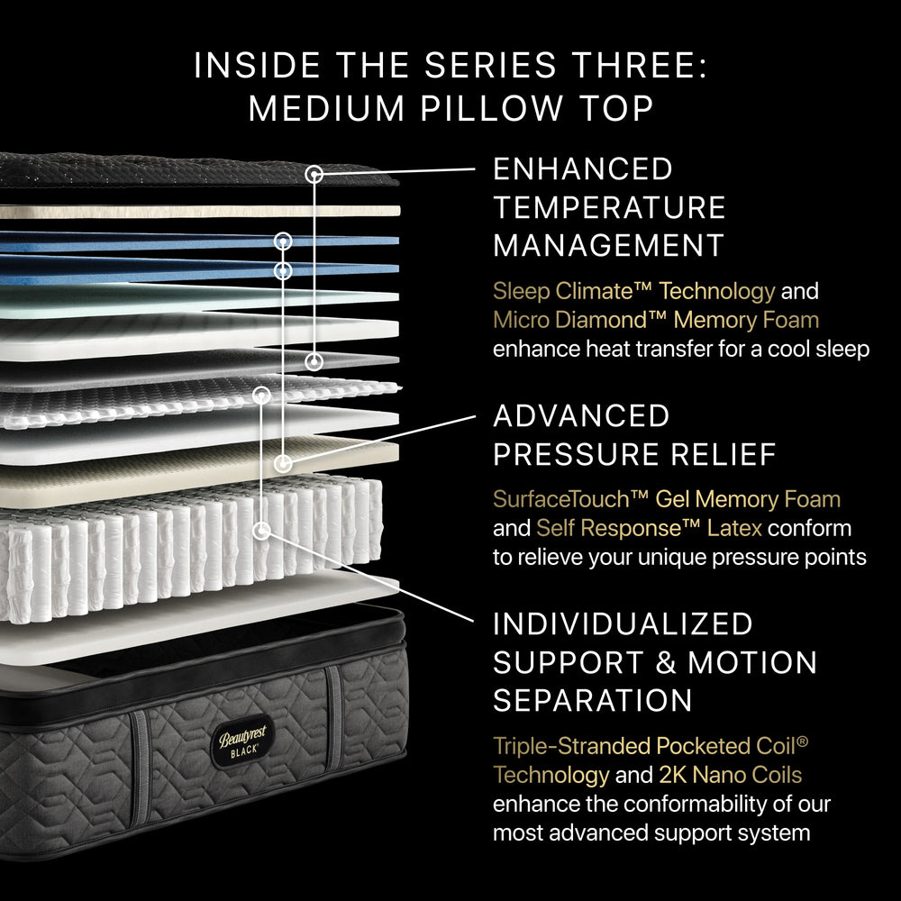 Black Series Three 16.25" Medium Pillow Top Mattress