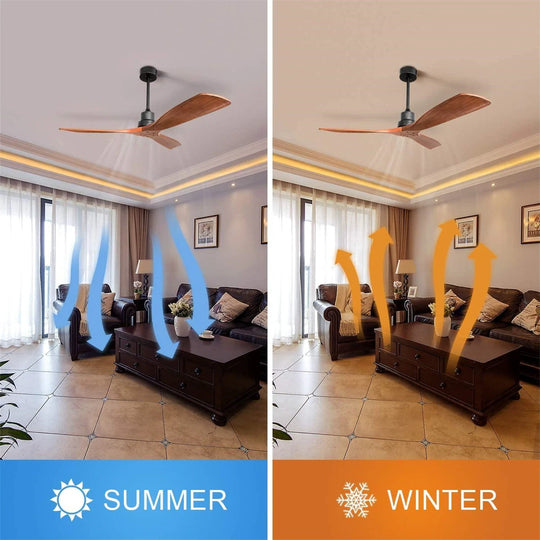 Sofucor 42"/48"/ 52"/60"Noiseless Walnut Wood Ceiling Fan with Remote Control, Integrated Light Optional