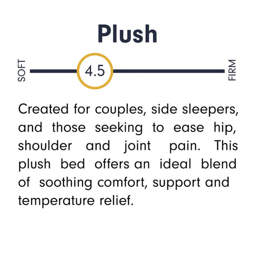 Cooling Comfort 13" Plush Hybrid Mattress
