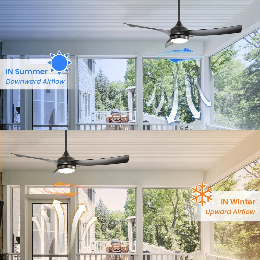 Sofucor 52/60 Inch Ceiling Fan with Integrated LED Light and Remote Control Quiet DC Motor