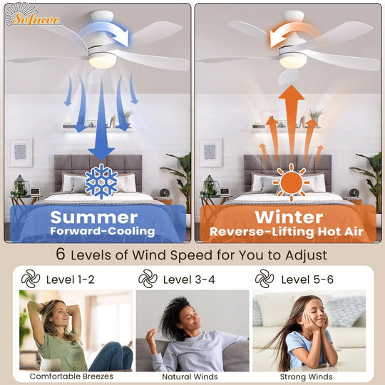 Sofucor 45/52 Inch Ceiling Fan with Remote & Lights Quiet DC Motor 5 Blade High CFM Modern Fan