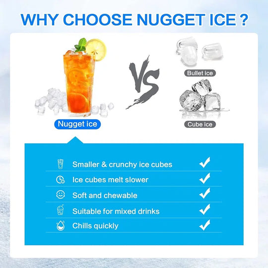 Nugget Countertop Ice Maker with Soft Chewable Ice, Automatic 34S in 24 Hours, Pebble Portable Ice Machine with Ice Scoop, Self-Cleaning, One-Click Operation, for Kitchen,Office
