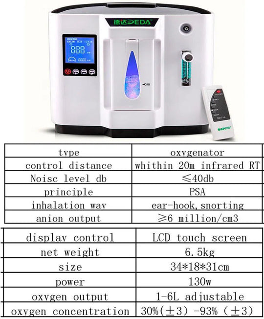 Home Use Portable Oxygen Generator