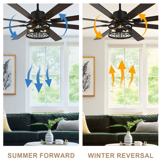 72" Rustic Large Ceiling Fan with Light and Remote 6-Speed 3-Light Farmhouse Metal Caged Black Ceiling Fan