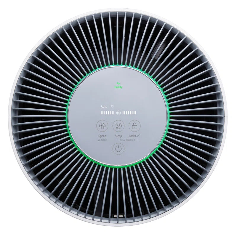 Puricare 360 with Nanofiber True HEPA