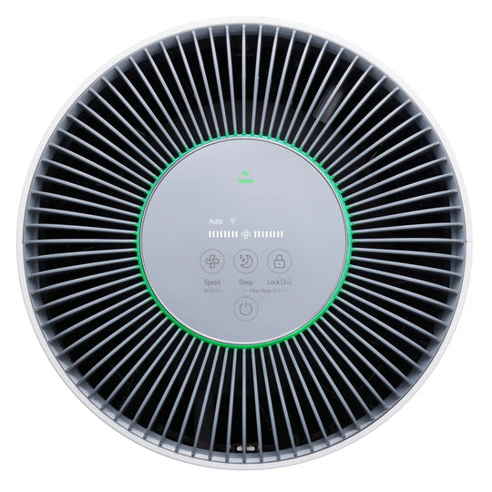 Puricare 360 with Nanofiber True HEPA