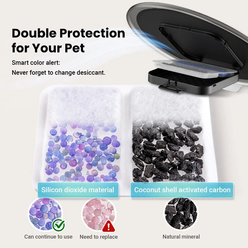Automatic Cat Food Dispenser with 3 Bowls for 3 Cats & 6L Volum Capacity, 2.4G Wifi with APP Remote Feeding
