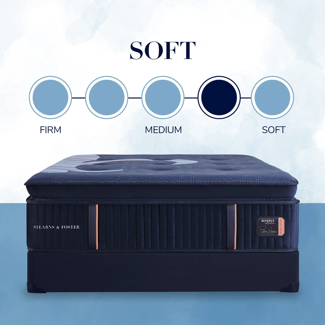 Reserve Soft Pillowtop Mattress