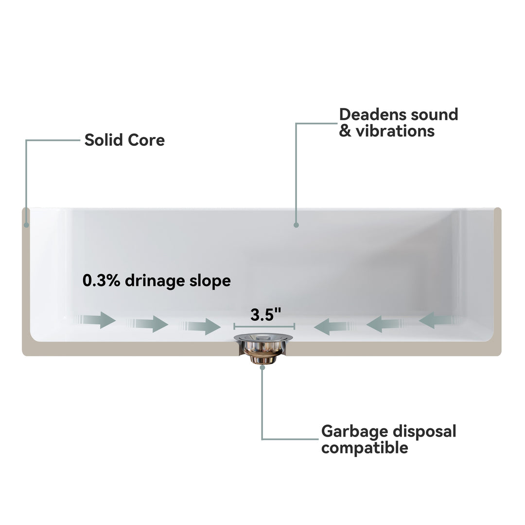 White Fireclay 33 In. Single Bowl Kitchen Sink Farmhouse Apron Front with Bottom Grid and Strainer