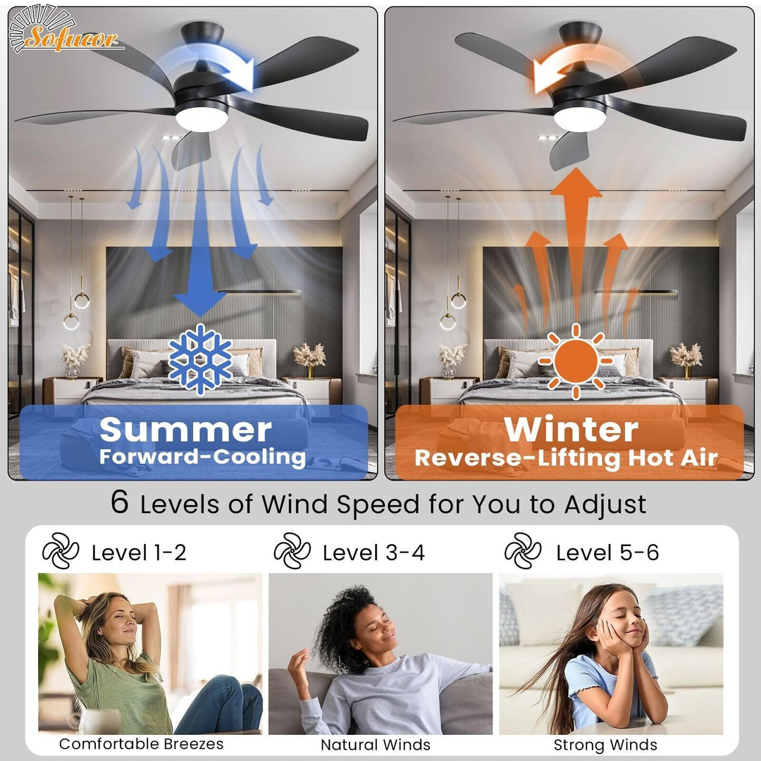 Sofucor 45/52 Inch Ceiling Fan with Remote & Lights Quiet DC Motor 5 Blade High CFM Modern Fan