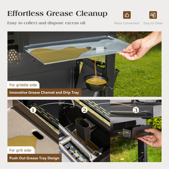 Synae Propane Gas Griddle Grill Combo – Dual BBQ Grill & Flat Top Griddle
