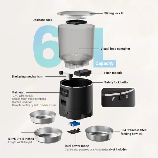 Automatic Cat Food Dispenser with 3 Bowls for 3 Cats & 6L Volum Capacity, 2.4G Wifi with APP Remote Feeding
