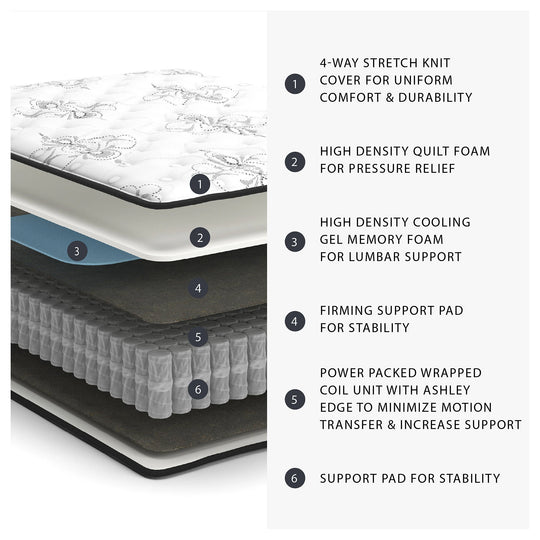 Chime 10-Inch Hybrid Mattress in a Box