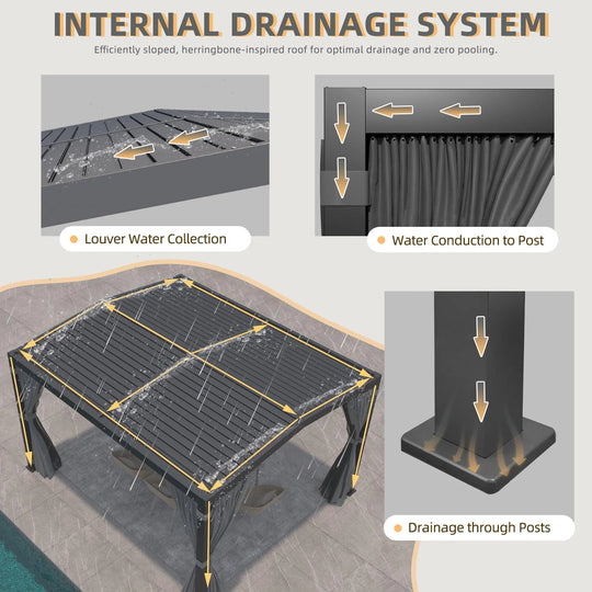 Outdoor Louvered Pergola Gazebo with Adjustable Aluminum Rainproof Roof and Pull-Down Screen