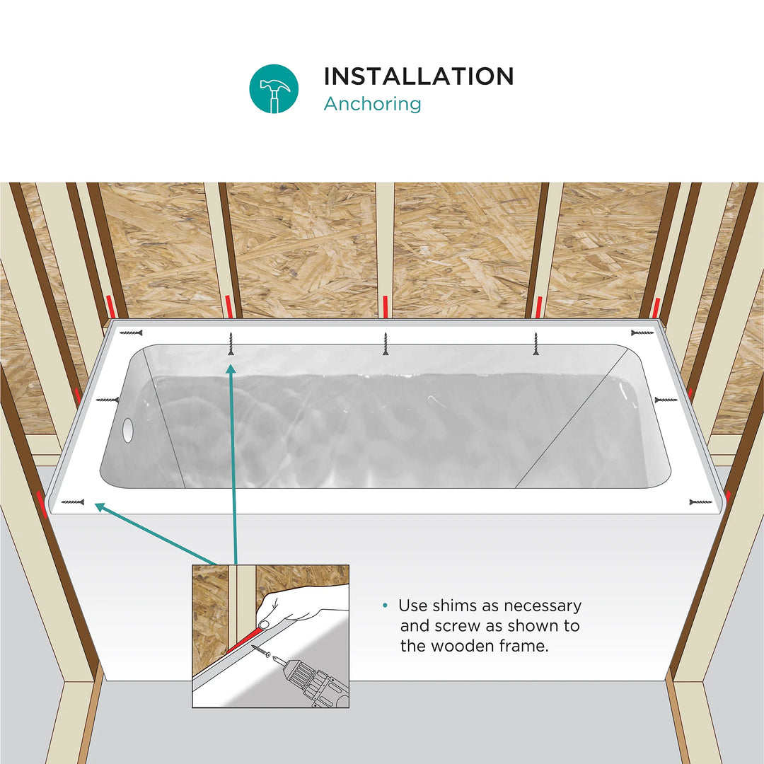 Acrylic-Fiberglass Soaking Bathtub, White. Alcove/Apron Front
