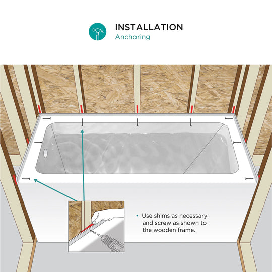 Acrylic-Fiberglass Soaking Bathtub, White. Alcove/Apron Front