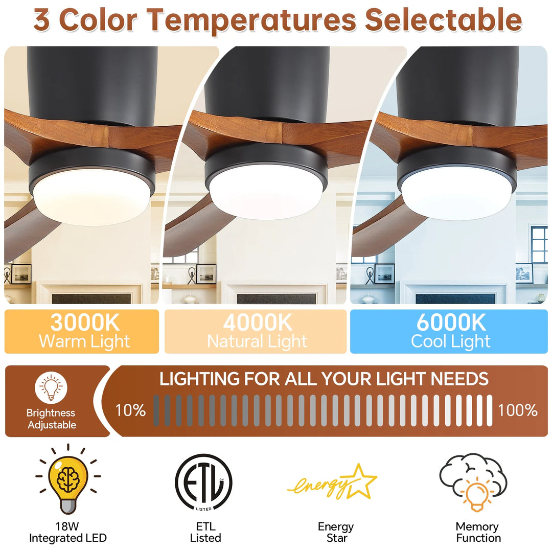 Sofucor 42"/48"/ 52"/60"Noiseless Walnut Wood Ceiling Fan with Remote Control, Integrated Light Optional