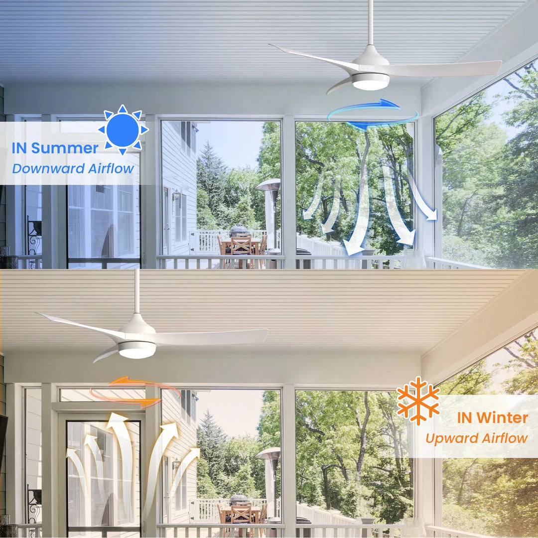Sofucor 52/60 Inch Ceiling Fan with Integrated LED Light and Remote Control Quiet DC Motor