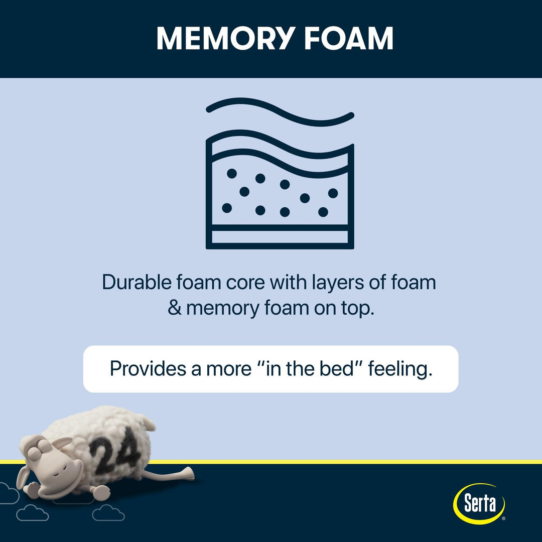 Icomfort Aspire 14" Memory Foam Medium Mattress