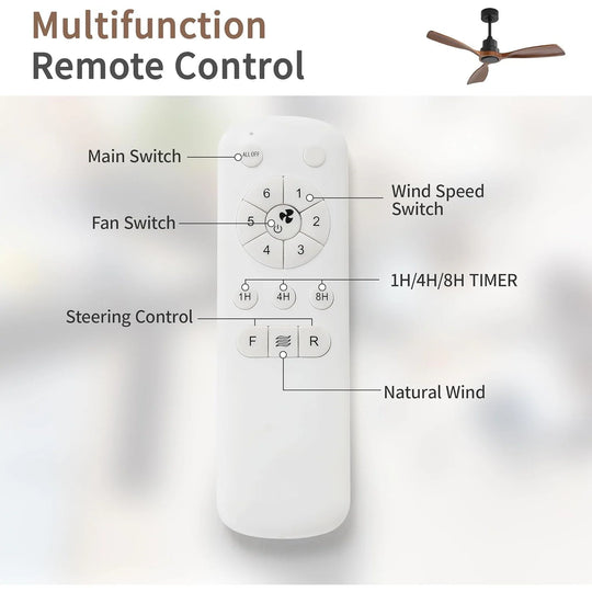 Sofucor 42"/48"/ 52"/60"Noiseless Walnut Wood Ceiling Fan with Remote Control, Integrated Light Optional