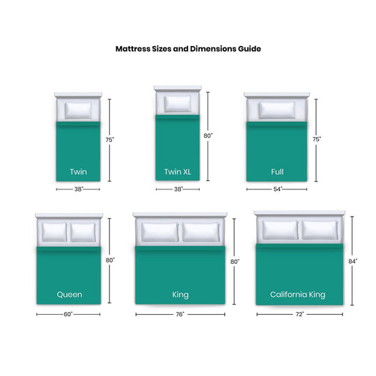 14-Inch Gel Memory Foam Choose Your Comfort Mattress - White