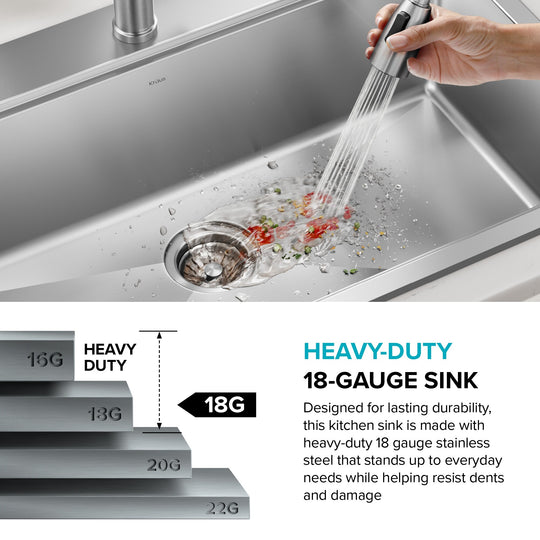 Kore Workstation Drop-In Stainless Steel Kitchen Sink
