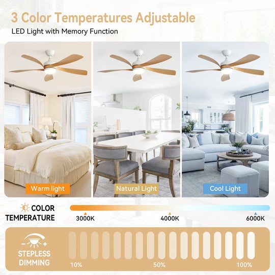 Sofucor 45/52 Inch Ceiling Fan with Remote & Lights Quiet DC Motor 5 Blade High CFM Modern Fan