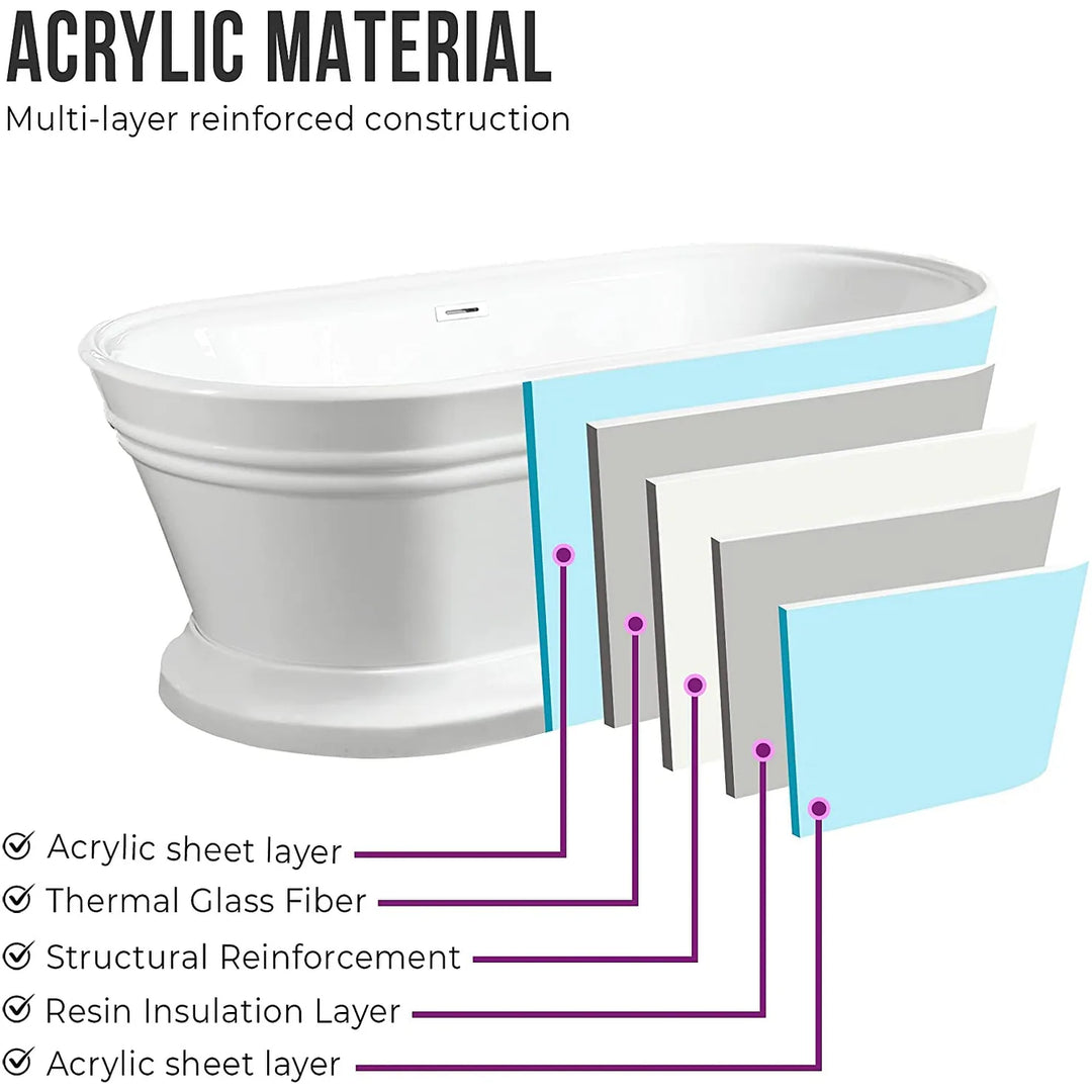 59" Freestanding Acrylic Soaking Bathtub with Overflow & Pop-Up Drain